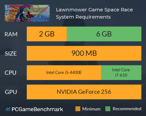 Lawnmower Game: Space Race System Requirements PC Graph - Can I Run Lawnmower Game: Space Race