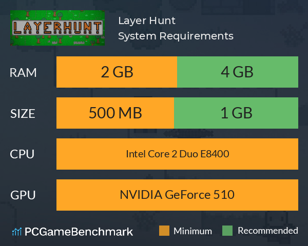 Layer Hunt System Requirements PC Graph - Can I Run Layer Hunt
