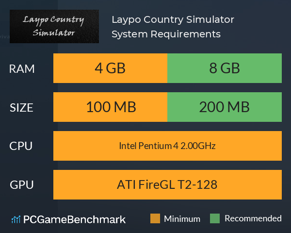 Laypo Country Simulator System Requirements PC Graph - Can I Run Laypo Country Simulator