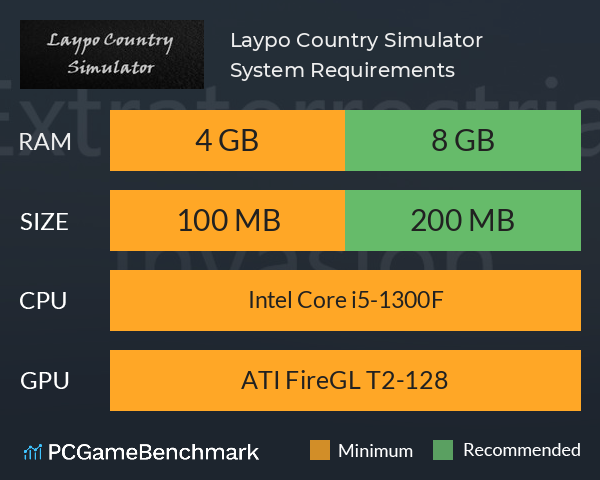 Laypo Country Simulator System Requirements PC Graph - Can I Run Laypo Country Simulator