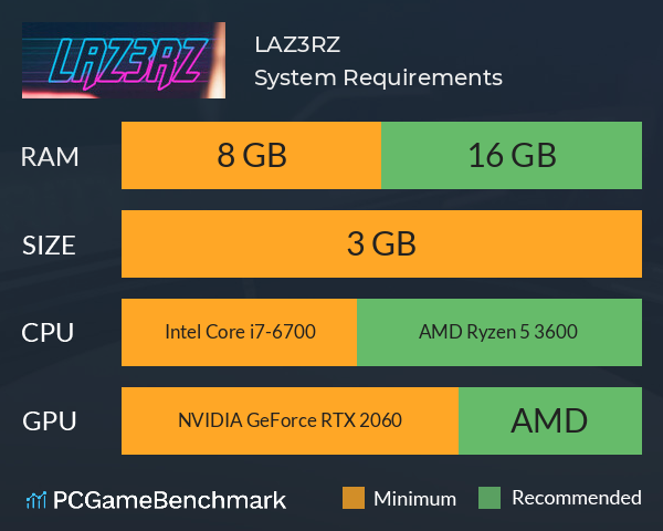 LAZ3RZ System Requirements PC Graph - Can I Run LAZ3RZ