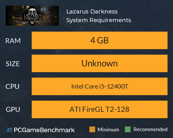 Lazarus Darkness System Requirements PC Graph - Can I Run Lazarus Darkness Lazarus Darkness System Requirements PC Graph - Can I Run Lazarus Darkness