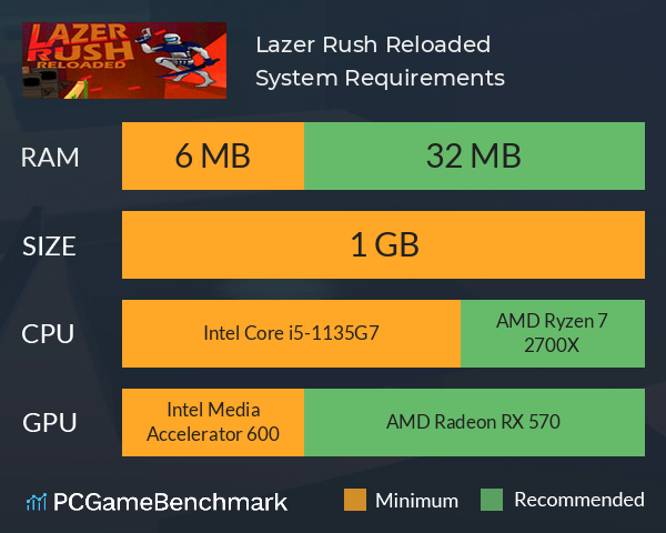 Lazer Rush Reloaded System Requirements PC Graph - Can I Run Lazer Rush Reloaded Lazer Rush Reloaded System Requirements PC Graph - Can I Run Lazer Rush Reloaded