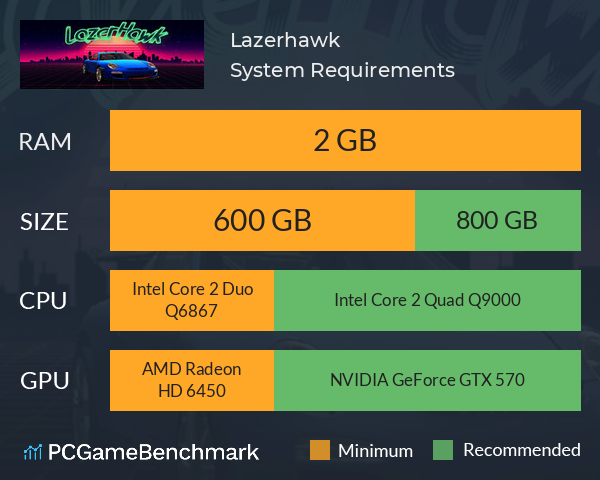 Lazerhawk System Requirements PC Graph - Can I Run Lazerhawk