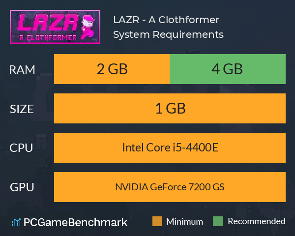 LAZR - A Clothformer System Requirements PC Graph - Can I Run LAZR - A Clothformer