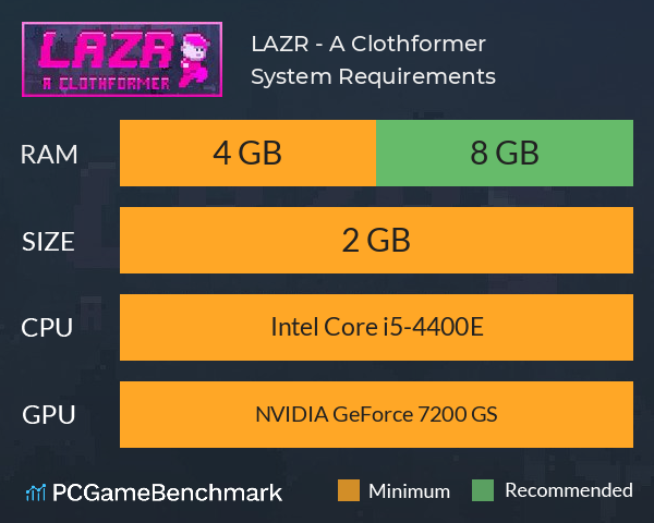 LAZR - A Clothformer System Requirements PC Graph - Can I Run LAZR - A Clothformer LAZR - A Clothformer System Requirements PC Graph - Can I Run LAZR - A Clothformer