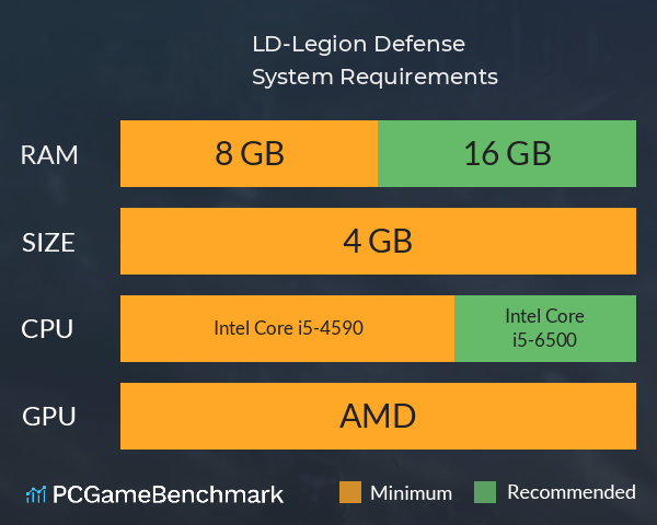 LD-Legion Defense System Requirements PC Graph - Can I Run LD-Legion Defense LD-Legion Defense System Requirements PC Graph - Can I Run LD-Legion Defense