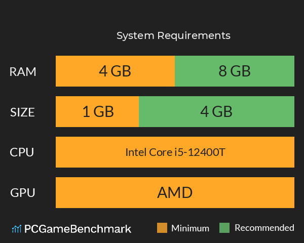 乐吧斗地主 System Requirements PC Graph - Can I Run 乐吧斗地主 乐吧斗地主 System Requirements PC Graph - Can I Run 乐吧斗地主