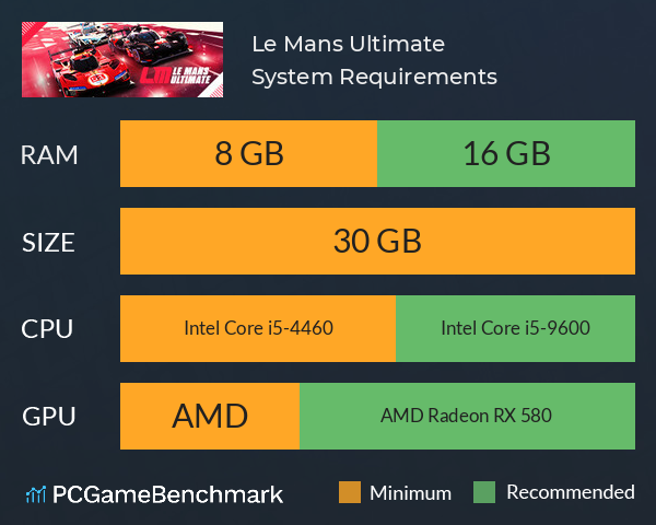 Le Mans Ultimate System Requirements PC Graph - Can I Run Le Mans Ultimate