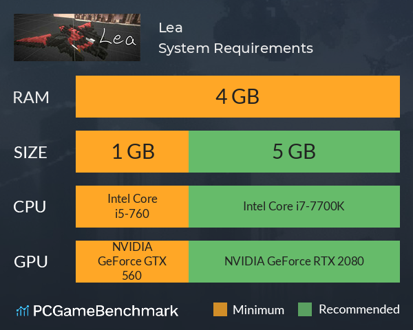 Lea System Requirements PC Graph - Can I Run Lea Lea System Requirements PC Graph - Can I Run Lea