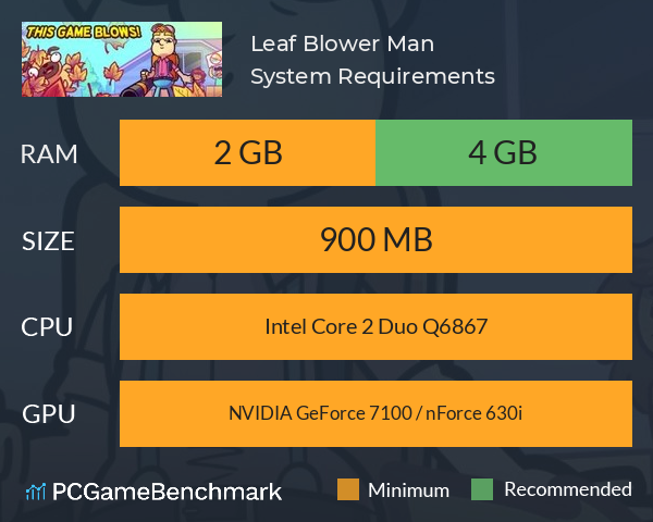 Leaf Blower Man System Requirements PC Graph - Can I Run Leaf Blower Man