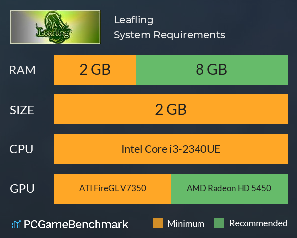Leafling System Requirements PC Graph - Can I Run Leafling Leafling System Requirements PC Graph - Can I Run Leafling