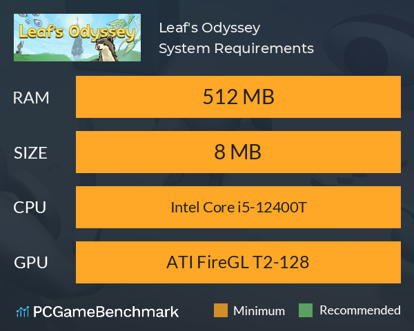 Leaf's Odyssey System Requirements PC Graph - Can I Run Leaf's Odyssey Leaf's Odyssey System Requirements PC Graph - Can I Run Leaf's Odyssey