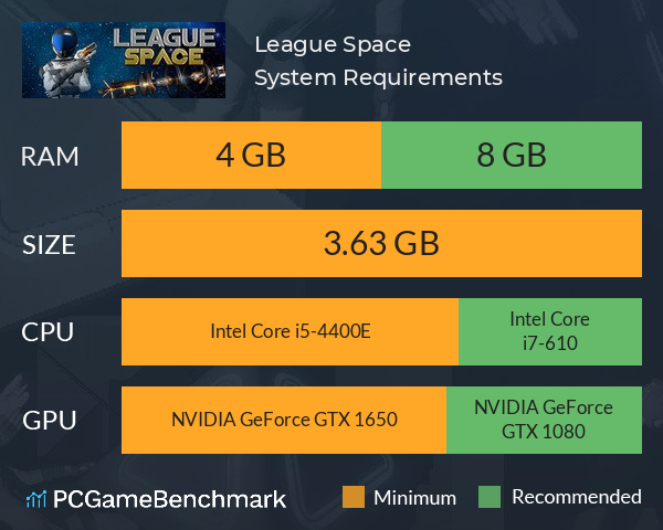League Space System Requirements PC Graph - Can I Run League Space League Space System Requirements PC Graph - Can I Run League Space