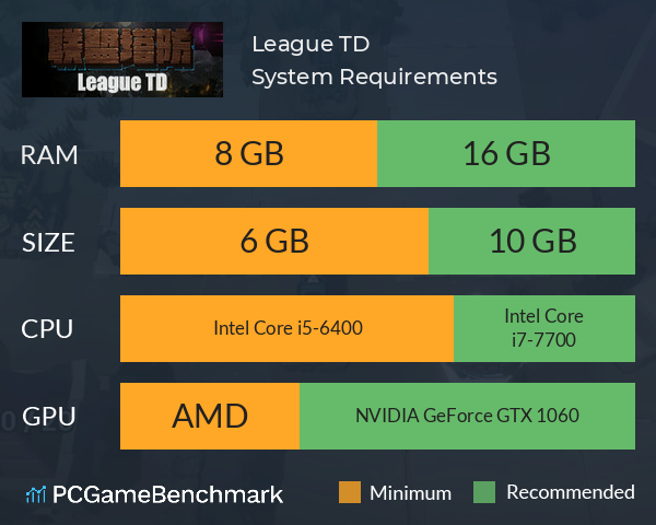 League TD System Requirements PC Graph - Can I Run League TD League TD System Requirements PC Graph - Can I Run League TD