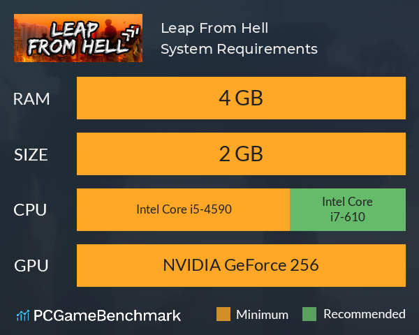 Leap From Hell System Requirements PC Graph - Can I Run Leap From Hell Leap From Hell System Requirements PC Graph - Can I Run Leap From Hell