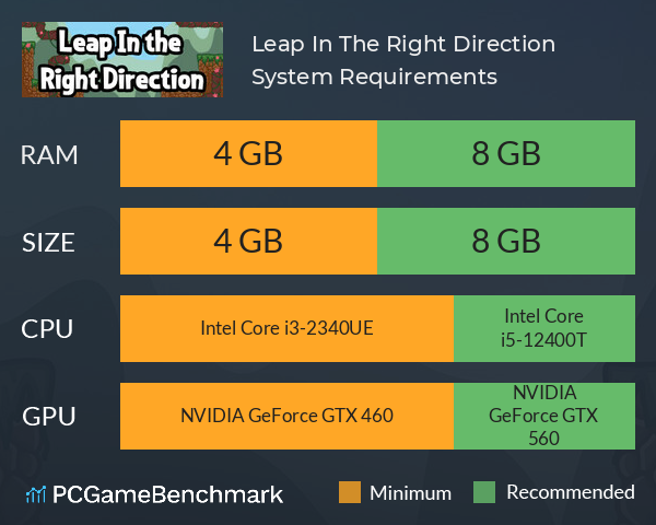 Leap In The Right Direction System Requirements PC Graph - Can I Run Leap In The Right Direction Leap In The Right Direction System Requirements PC Graph - Can I Run Leap In The Right Direction
