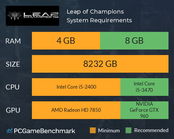 Leap of Champions System Requirements PC Graph - Can I Run Leap of Champions Leap of Champions System Requirements PC Graph - Can I Run Leap of Champions