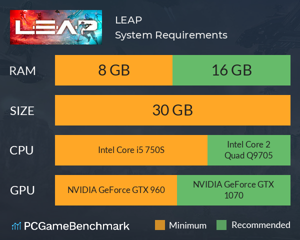 LEAP System Requirements PC Graph - Can I Run LEAP