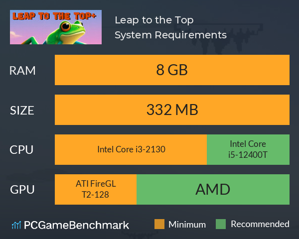 Leap to the Top+ System Requirements PC Graph - Can I Run Leap to the Top+ Leap to the Top+ System Requirements PC Graph - Can I Run Leap to the Top+