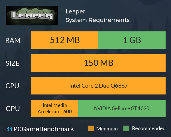 Leaper System Requirements PC Graph - Can I Run Leaper Leaper System Requirements PC Graph - Can I Run Leaper