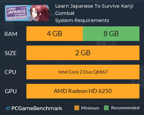 Learn Japanese To Survive! Kanji Combat System Requirements PC Graph - Can I Run Learn Japanese To Survive! Kanji Combat Learn Japanese To Survive! Kanji Combat System Requirements PC Graph - Can I Run Learn Japanese To Survive! Kanji Combat