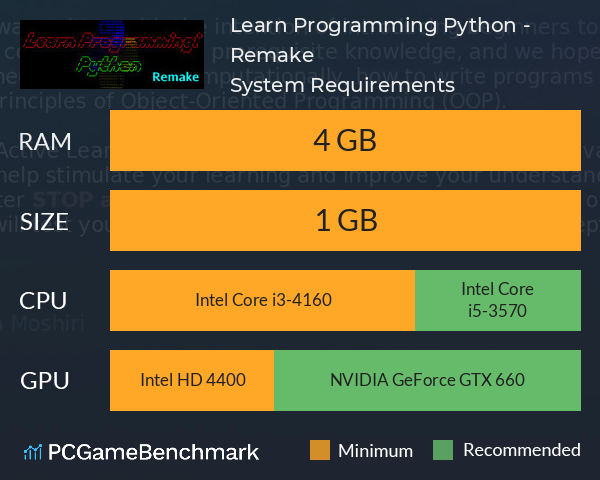 Learn Programming: Python - Remake System Requirements PC Graph - Can I Run Learn Programming: Python - Remake Learn Programming: Python - Remake System Requirements PC Graph - Can I Run Learn Programming: Python - Remake