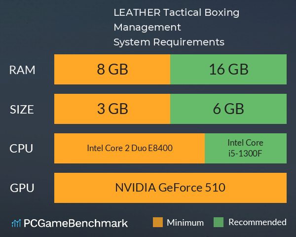 LEATHER®: Tactical Boxing Management System Requirements PC Graph - Can I Run LEATHER®: Tactical Boxing Management LEATHER®: Tactical Boxing Management System Requirements PC Graph - Can I Run LEATHER®: Tactical Boxing Management