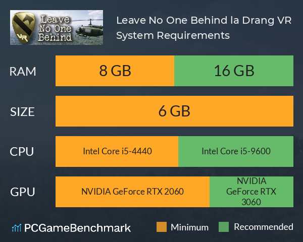 Leave No One Behind: la Drang VR System Requirements PC Graph - Can I Run Leave No One Behind: la Drang VR Leave No One Behind: la Drang VR System Requirements PC Graph - Can I Run Leave No One Behind: la Drang VR
