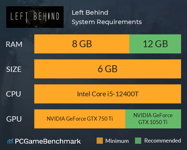 Left Behind System Requirements PC Graph - Can I Run Left Behind Left Behind System Requirements PC Graph - Can I Run Left Behind