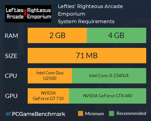 Lefties' Righteous Arcade Emporium System Requirements PC Graph - Can I Run Lefties' Righteous Arcade Emporium Lefties' Righteous Arcade Emporium System Requirements PC Graph - Can I Run Lefties' Righteous Arcade Emporium