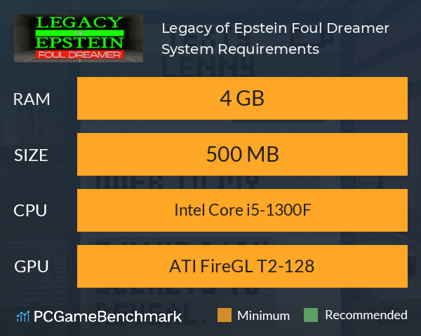 Legacy of Epstein: Foul Dreamer System Requirements PC Graph - Can I Run Legacy of Epstein: Foul Dreamer Legacy of Epstein: Foul Dreamer System Requirements PC Graph - Can I Run Legacy of Epstein: Foul Dreamer