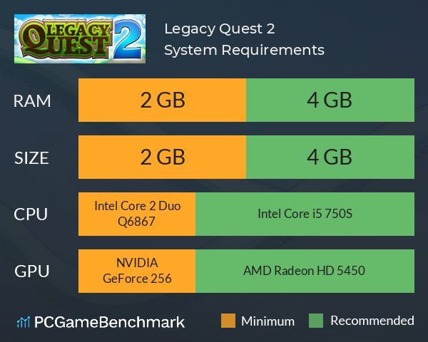 Legacy Quest 2 System Requirements PC Graph - Can I Run Legacy Quest 2