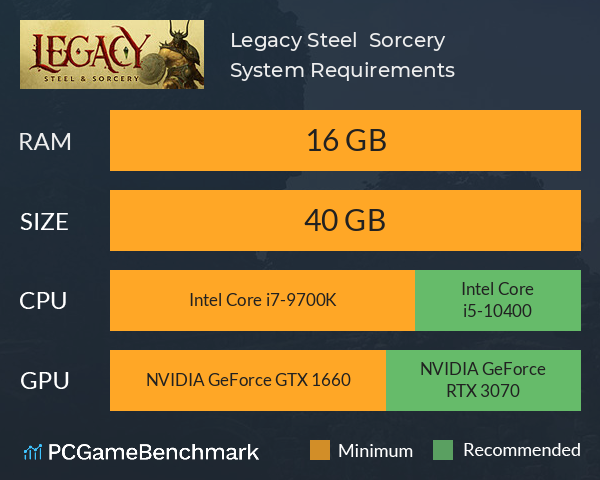 Legacy: Steel & Sorcery System Requirements PC Graph - Can I Run Legacy: Steel & Sorcery Legacy: Steel & Sorcery System Requirements PC Graph - Can I Run Legacy: Steel & Sorcery