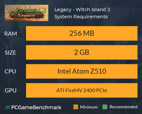Legacy - Witch Island 2 System Requirements PC Graph - Can I Run Legacy - Witch Island 2