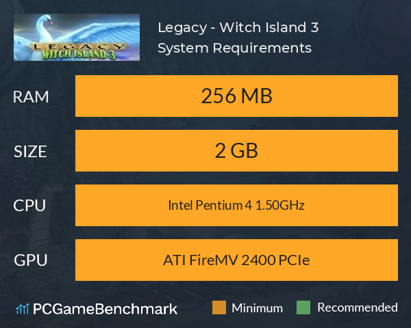 Legacy - Witch Island 3 System Requirements PC Graph - Can I Run Legacy - Witch Island 3
