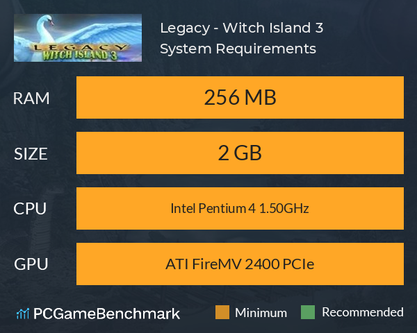 Legacy - Witch Island 3 System Requirements PC Graph - Can I Run Legacy - Witch Island 3 Legacy - Witch Island 3 System Requirements PC Graph - Can I Run Legacy - Witch Island 3