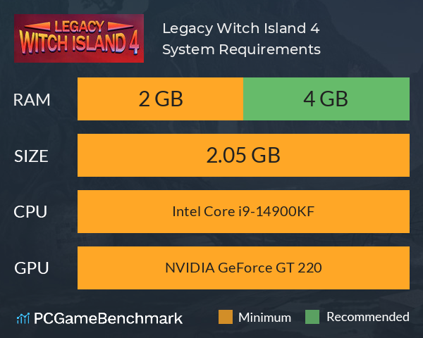 Legacy: Witch Island 4 System Requirements PC Graph - Can I Run Legacy: Witch Island 4