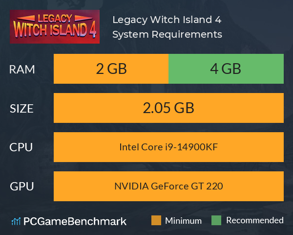 Legacy: Witch Island 4 System Requirements PC Graph - Can I Run Legacy: Witch Island 4 Legacy: Witch Island 4 System Requirements PC Graph - Can I Run Legacy: Witch Island 4