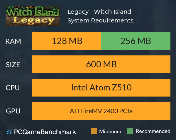Legacy - Witch Island System Requirements PC Graph - Can I Run Legacy - Witch Island Legacy - Witch Island System Requirements PC Graph - Can I Run Legacy - Witch Island