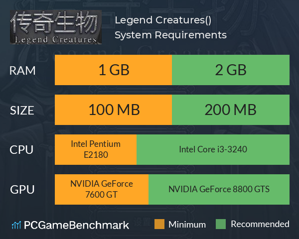 Legend Creatures(传奇生物) System Requirements PC Graph - Can I Run Legend Creatures(传奇生物)