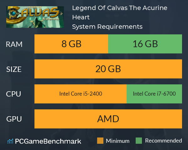 Legend Of Calvas: The Acurine Heart System Requirements PC Graph - Can I Run Legend Of Calvas: The Acurine Heart