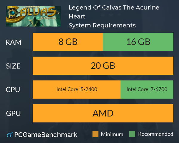 Legend Of Calvas: The Acurine Heart System Requirements PC Graph - Can I Run Legend Of Calvas: The Acurine Heart Legend Of Calvas: The Acurine Heart System Requirements PC Graph - Can I Run Legend Of Calvas: The Acurine Heart