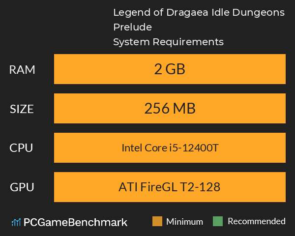 Legend of Dragaea: Idle Dungeons Prelude System Requirements PC Graph - Can I Run Legend of Dragaea: Idle Dungeons Prelude Legend of Dragaea: Idle Dungeons Prelude System Requirements PC Graph - Can I Run Legend of Dragaea: Idle Dungeons Prelude