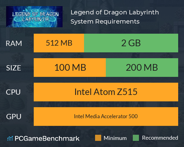 Legend of Dragon Labyrinth System Requirements PC Graph - Can I Run Legend of Dragon Labyrinth