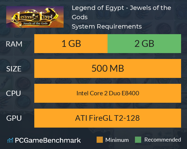 Legend of Egypt - Jewels of the Gods System Requirements PC Graph - Can I Run Legend of Egypt - Jewels of the Gods Legend of Egypt - Jewels of the Gods System Requirements PC Graph - Can I Run Legend of Egypt - Jewels of the Gods