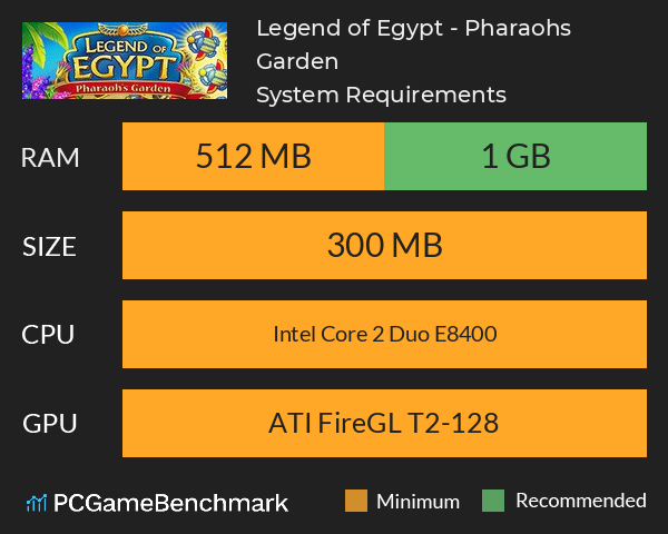 Legend of Egypt - Pharaohs Garden System Requirements PC Graph - Can I Run Legend of Egypt - Pharaohs Garden