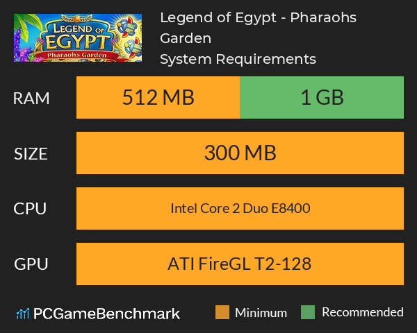 Legend of Egypt - Pharaohs Garden System Requirements PC Graph - Can I Run Legend of Egypt - Pharaohs Garden Legend of Egypt - Pharaohs Garden System Requirements PC Graph - Can I Run Legend of Egypt - Pharaohs Garden
