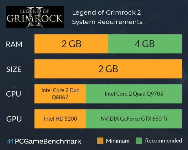 Legend of Grimrock 2 System Requirements PC Graph - Can I Run Legend of Grimrock 2 Legend of Grimrock 2 System Requirements PC Graph - Can I Run Legend of Grimrock 2