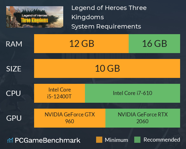 Legend of Heroes: Three Kingdoms System Requirements PC Graph - Can I Run Legend of Heroes: Three Kingdoms Legend of Heroes: Three Kingdoms System Requirements PC Graph - Can I Run Legend of Heroes: Three Kingdoms